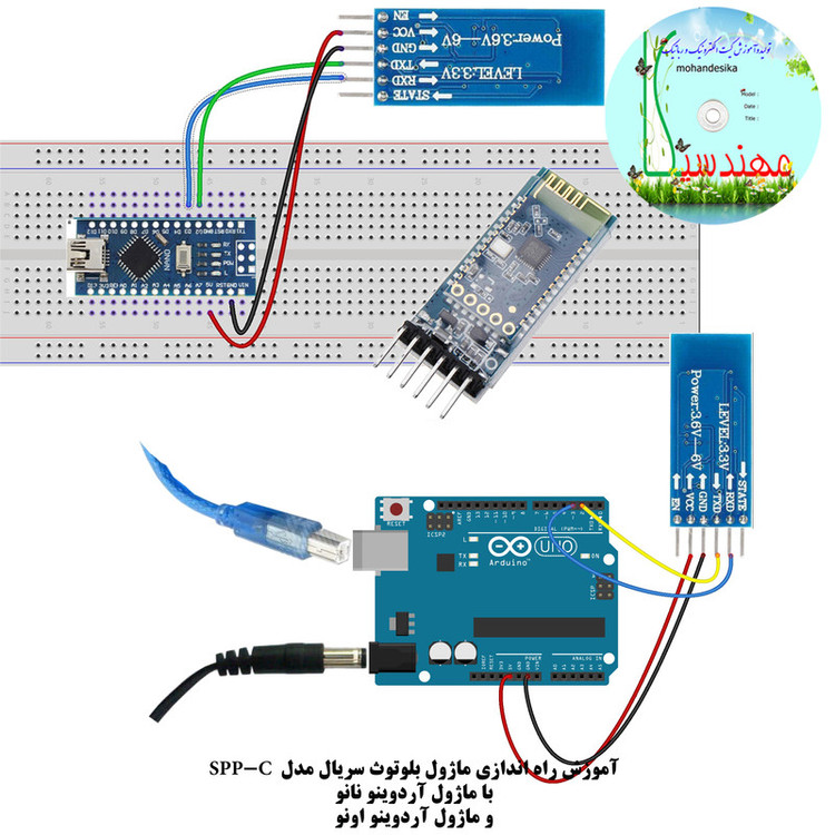 کیت ماژول و سنسور الکترونیکی آردوینو مهندسیکا مدل AINO+20