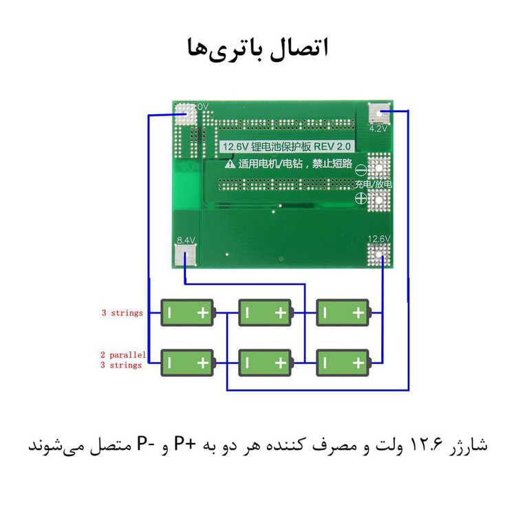 ماژول محافظ شارژ و دشارژ باتری لیتیومی مدل 3S-40A کد Ren-3-40