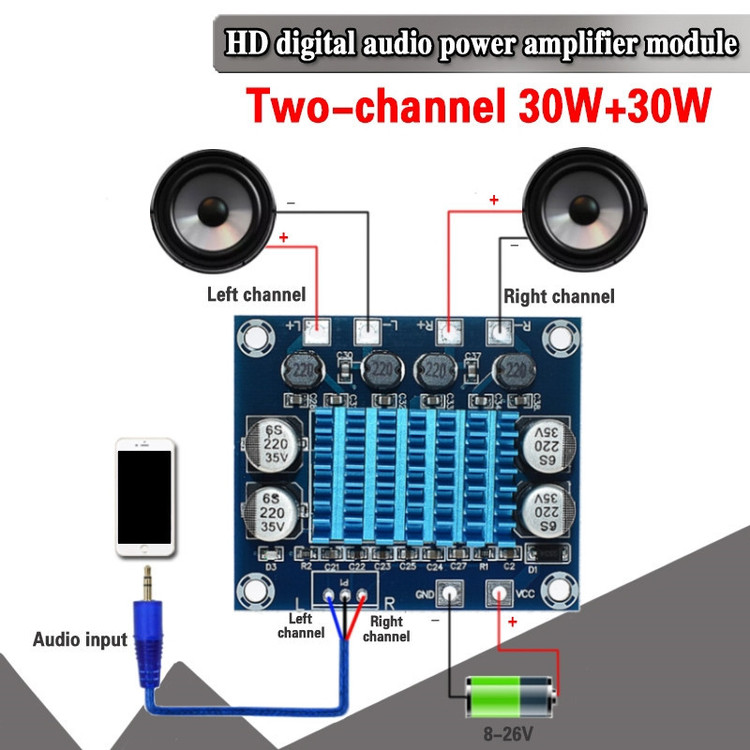 ماژول آمپلی فایر استریو مدل 30 کد w_wire