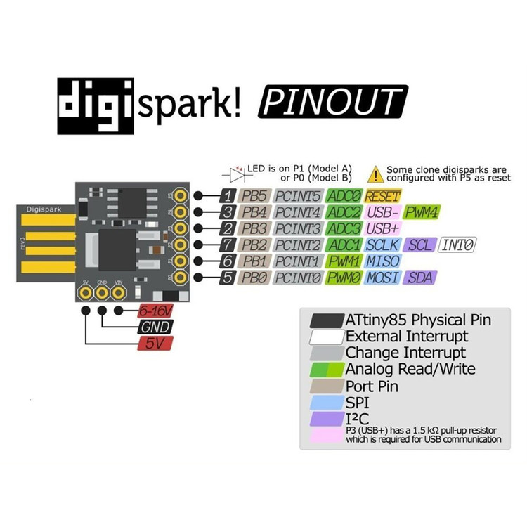 برد راه انداز میکروکنترلر مدل ATtiny85 - Digispark