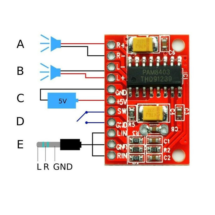 ماژول آمپلی فایر مدل PAM8403-R