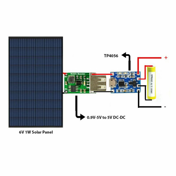 ماژول شارژر باتری آراکس یدک مدل TP- 4056 Micro USB