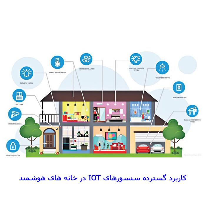 سنسور حساس به نور مهندسیکا مدل LDR