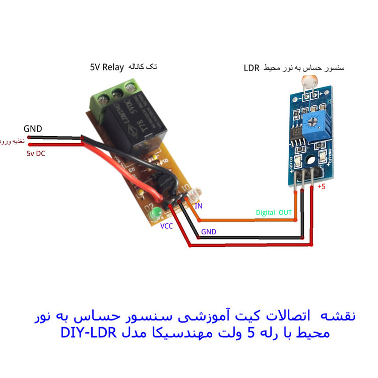 سنسور حساس به نور مهندسیکا مدل LDR