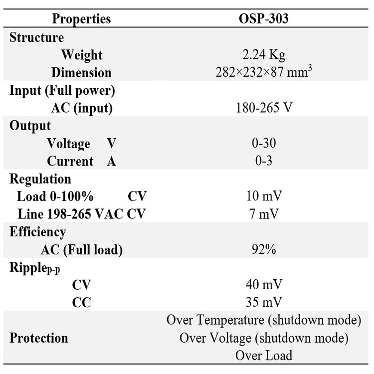 منبع تغذیه الکتریکی 30 ولت 3 آمپر اوژن الکترونیک مدل OSP-303