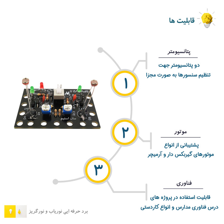برد نوریاب رباتیک مدل حرفه ای