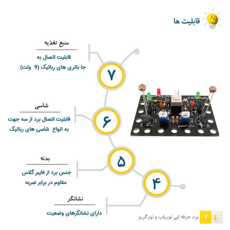 برد نوریاب رباتیک مدل حرفه ای