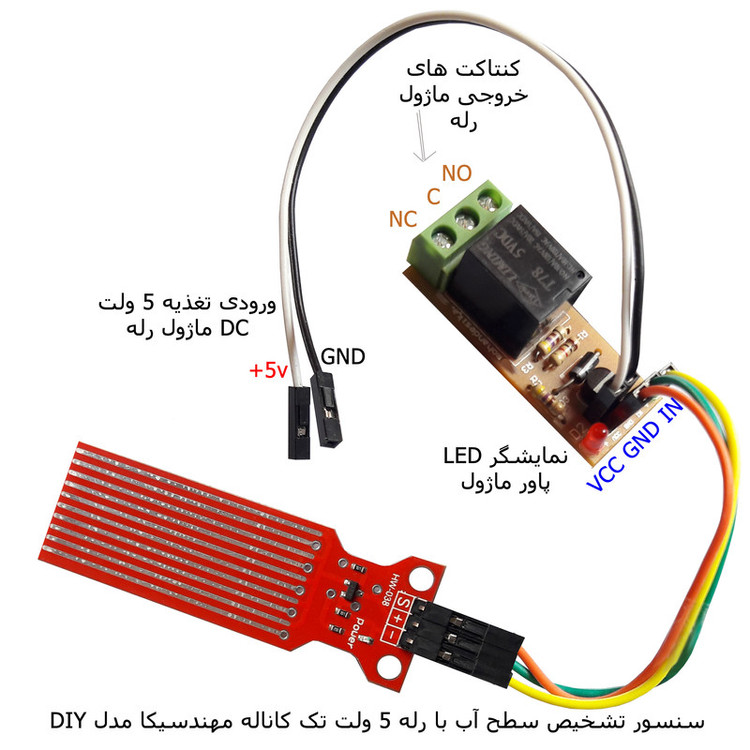 سنسور تشخیص سطح آب مهندسیکا مدل ARDUI340