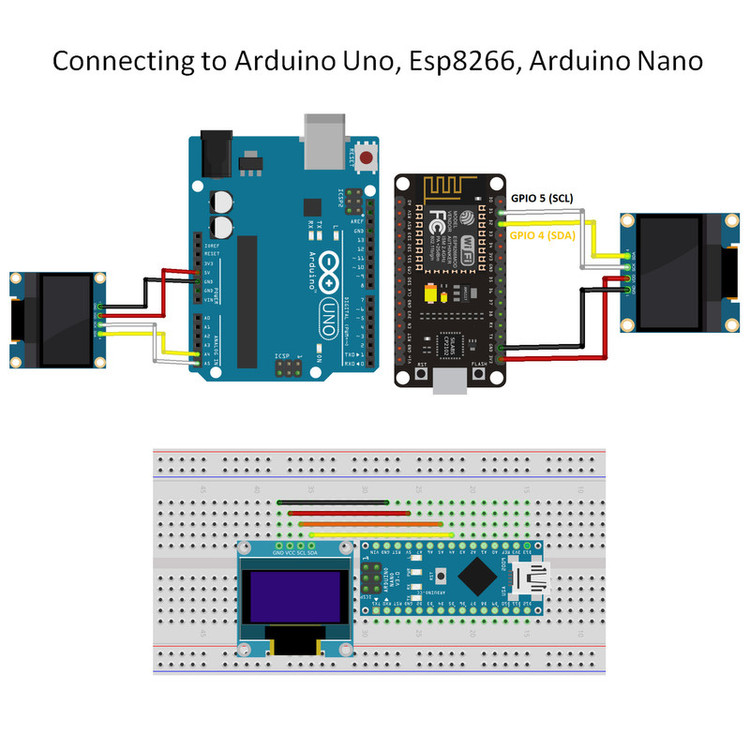 ماژول صفحه نمایش OLED مدل I2C کد YB1