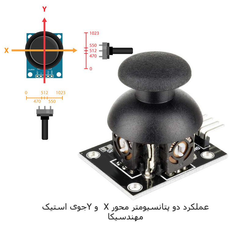 ماژول جوی استیک مهندسیکا مدل J2XY