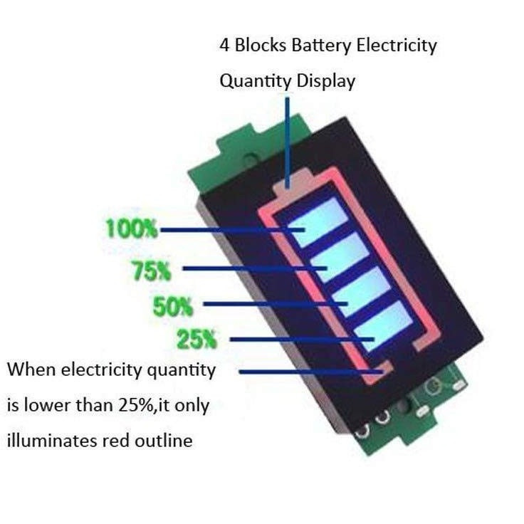 ماژول نمایش سطح شارژ باتری لیتیومی مدل MP-2C
