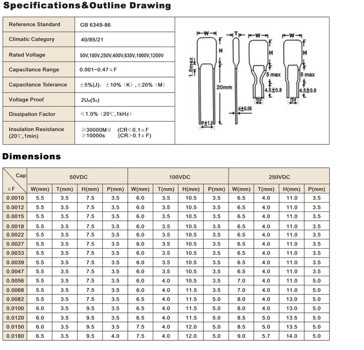 4.7nF/100v پلی استر